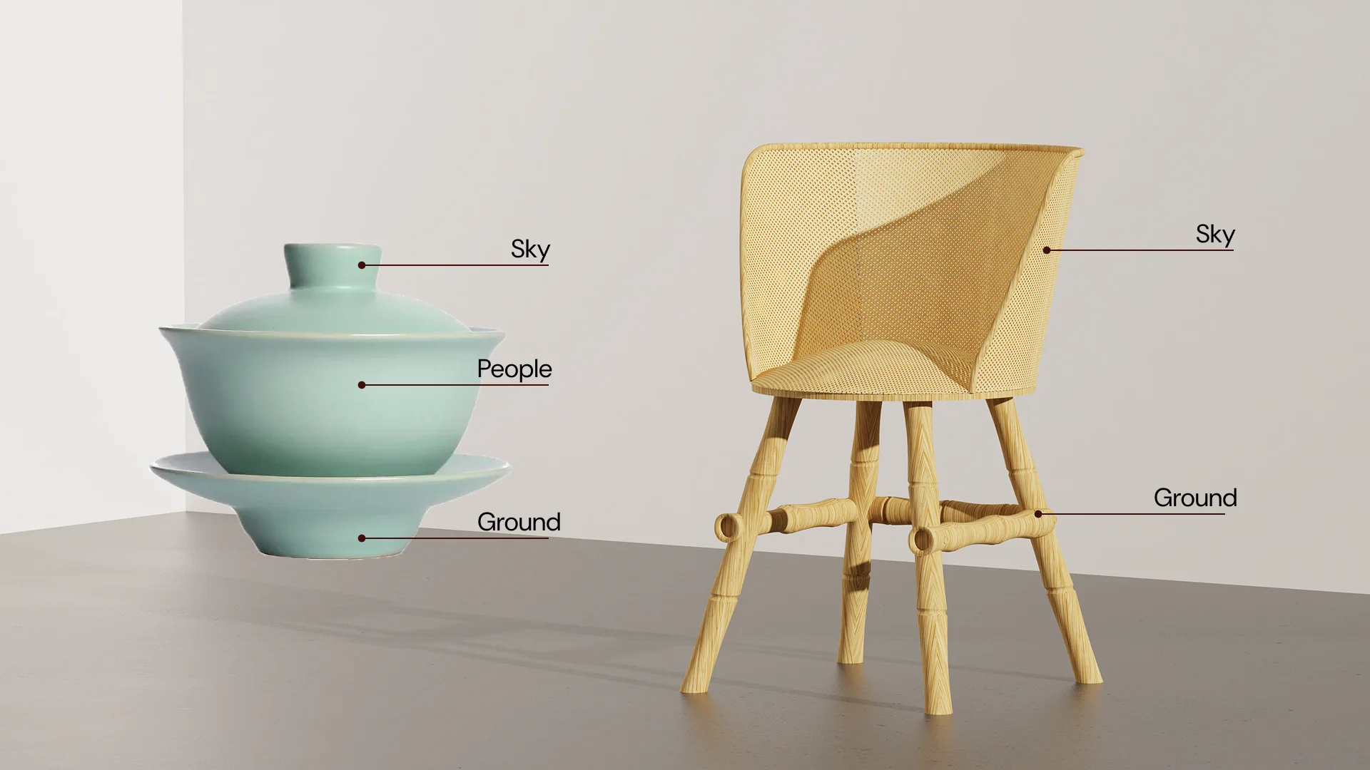 Cosmology diagram — sky, people, ground mapped to chair structure