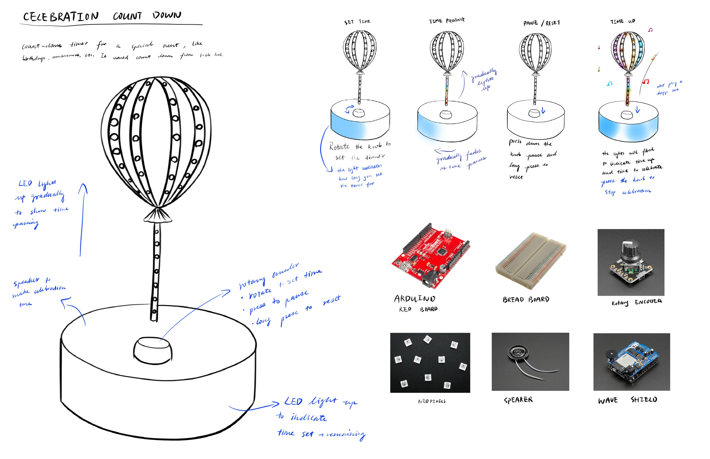 Celebration countdown sketch — hot air balloon direction