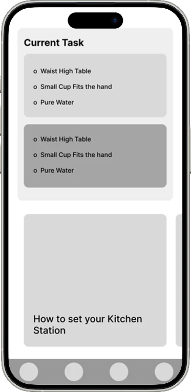 Iteration 1, text checklist