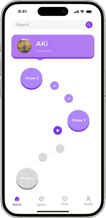 V2 phase-based roadmap