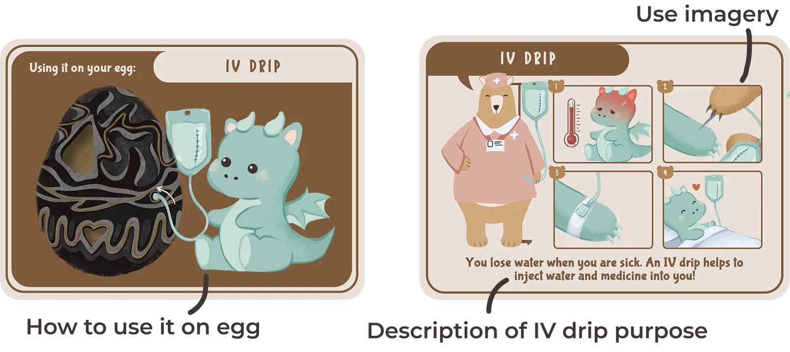IV drip card