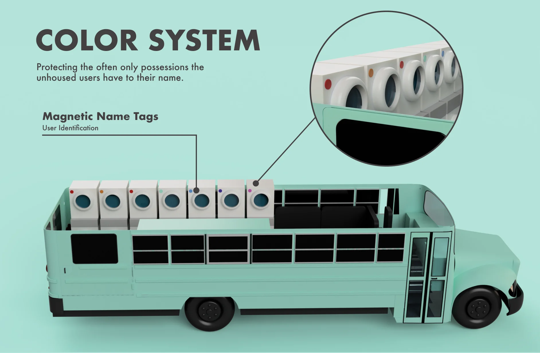 Color system — magnetic name tags for user identification
